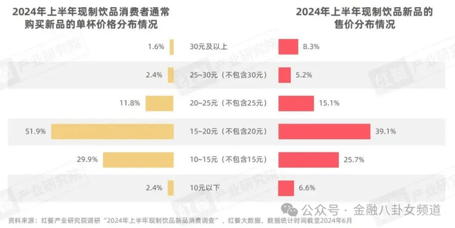 这个方法，让你轻松搭建自动化交易自建服务器