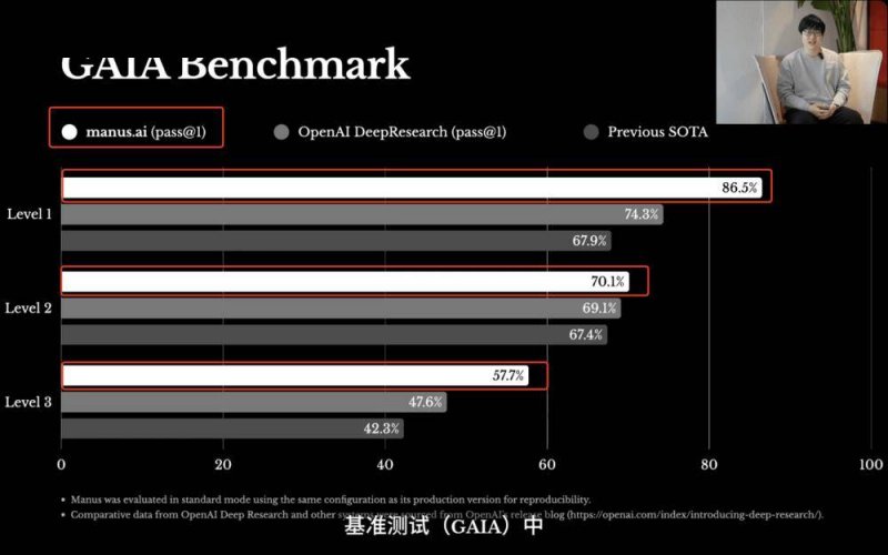 XM外汇平台MT4教程xm外汇代理平台官网在2025年，能否成为理财者的新宠？