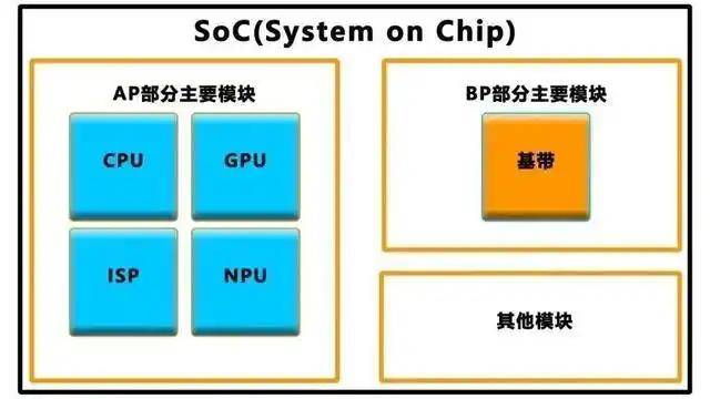 xm外汇代理平台官网神经退行性疾病“分子图谱”绘成