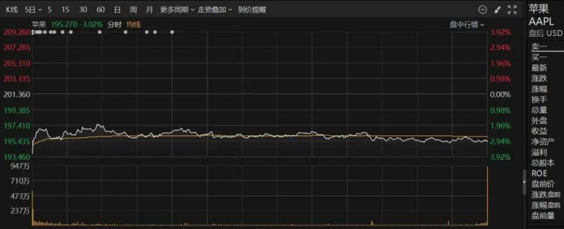 外汇平台xm正规吗这一堂课揭开了期货量化交易编程的神秘面纱，让我顿悟了不少秘诀
