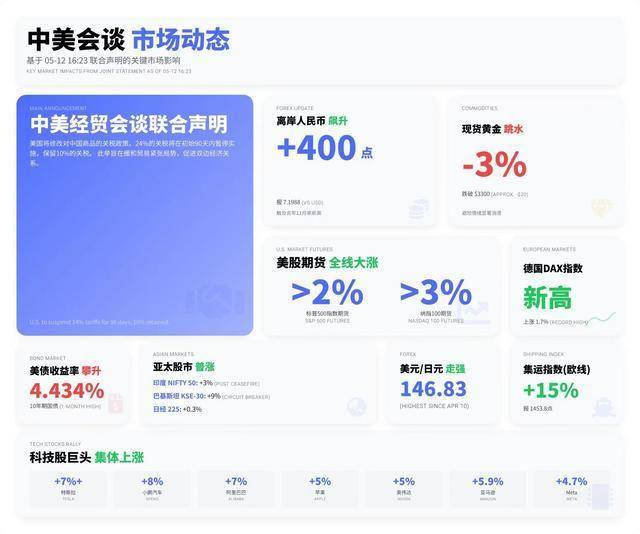 XM外汇平台监管外汇平台XM真相曝光，读者反馈让你无法忽视！
